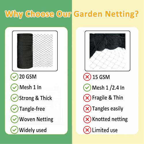 Bird Netting 25x50 Ft, 1 in Mesh Heavy Duty Garden Netting - size: 25×50 FT-1"