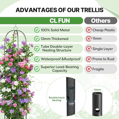 Metal Trellis for Climbing Plants Outdoor, 2026 Upgrade 100% Metal with Powder Coating, Rose, Flowers, Grape, Pea, Cucumber Tomato Cage - 6.3 FT Freestanding Plant Support