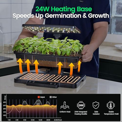 LetPot Smart Seed Starter with Humidity Dome, Germination Kit with Waterproof Seedling Mat, 24W Full Spectrum LED Grow Light, Smart Heating Base, EC Soil Sensor & App Control for Indoor Seed Starting