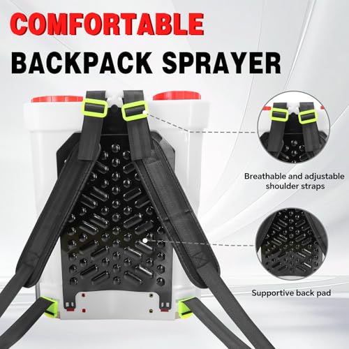 Battery Powered Backpack Sprayer 5.2 Gallon, Compatible with Milwaukee 18V, 100 PSI Electric Garden Sprayer with 18V 1.8Ah Battery & 4 Nozzles, for Weeding, Spraying & Cleaning