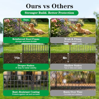 20 Panels No Dig Decorative Garden Fence, 33in(H) x 44.6ft(L) Animal Barrier Fence, Rustproof Metal Temporary Dog Fence, Dog Digging Defense Fencing Barrier for Outdoor, Yard, Patio - size: 20 Panels 33in(H) x 44.6ft(L)