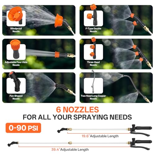 Maxlander 4.2 Gal Battery Powered Backpack Sprayer with 2 x 2.0Ah Battery