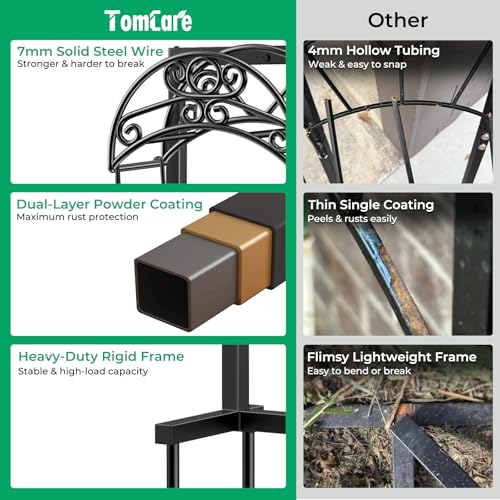 TomCare Garden Hose Holder, 4 Spikes Water Hose Hanger for 160FT Hose - color: All Black