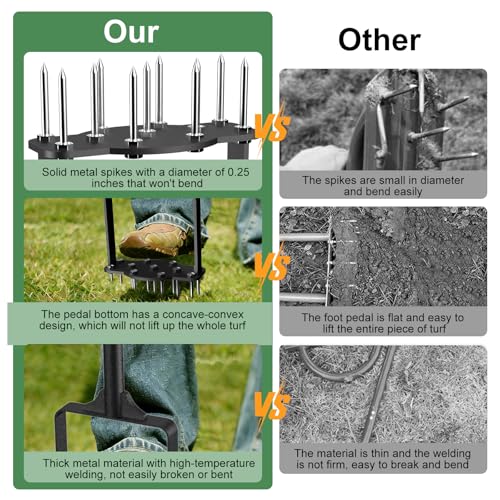 Manual Lawn Aerator Tool with 11 Steel Spikes, Easy Step-On