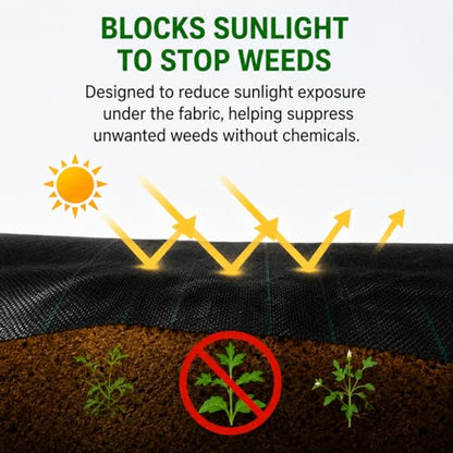 HOOPLE 4FT*100FT Premium Landscape Fabric Weed Barrier, Durable & Heavy-Duty, Thick Weed Barrier Fabric, Easy Setup & Superior Weed Control (4ft*100ft fold) - size: 3.2 oz – 4 ft x 100 ft