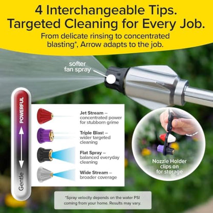Pocket Hose Arrow Customizable Spray Nozzle, As Seen on TV