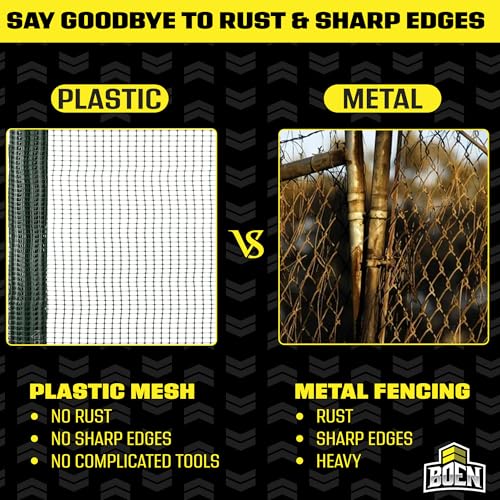 Plastic Garden Fence 4'x75' Green, Mesh Roll for Dog Deer Rabbit Barrier - color: Green, size: 4' x 75'