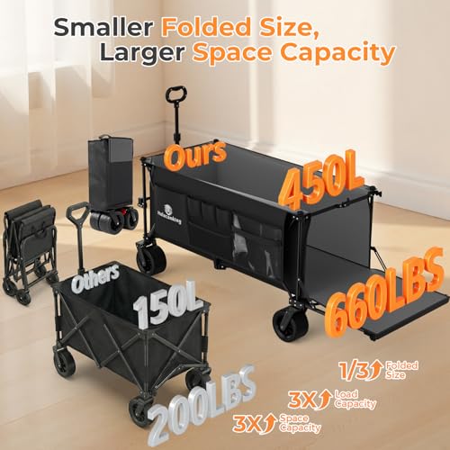 70”L Extender Collapsible Wagon, Extra Long Foldable Wagon Cart with Extended Tailgate, Heavy Duty Rolling Utility Cart with All-Terrain Big Wheels for Transport Sports Beach, Black