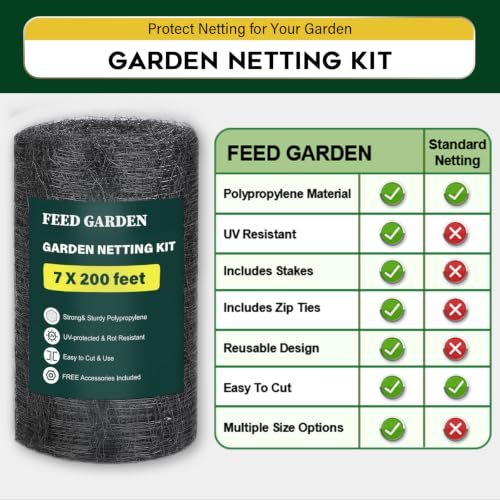 FEED GARDEN Deer Netting Deer Fence Netting, 7 x 200 Feet for Garden Protection Reusable Protective for Plants Fruit Trees Vegetables Against Birds and Other Animal - color: Black, size: 7 x 200 Feet