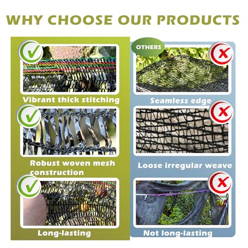 55% Shade Cloth for Garden, Black Shade Net 6X4 FT - size: 6X4 FT