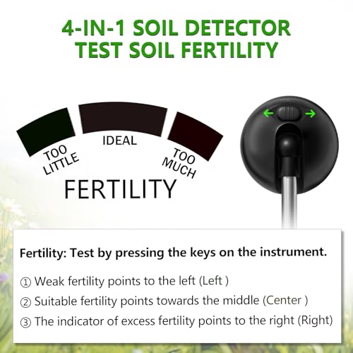Vitamicor 4-in-1 Soil Tester, Battery Free Plant Moisture Meter with PH/Moisture/Light Test/Fertilizer, Soil PH Meter for Garden, Lawn, Potted Plants, Farm (90° Rotation)