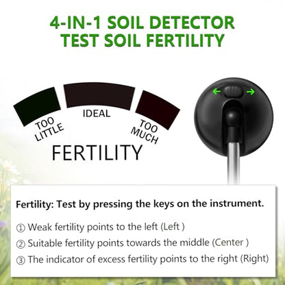 Vitamicor 4-in-1 Soil Tester, Battery Free Plant Moisture Meter with PH/Moisture/Light Test/Fertilizer, Soil PH Meter for Garden, Lawn, Potted Plants, Farm (90° Rotation)