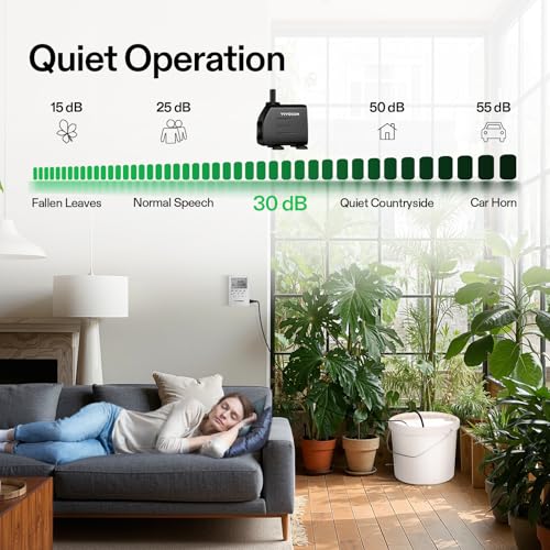 VIVOSUN Professional Automatic Drip Irrigation Kits, 15W Output, All in One Professional Grow Kit- Includes Pump, Timer and Regulator, 8 Drip Emitters Garden Plant Watering System Indoor Outdoor - style: Automatic Drip Irrigation