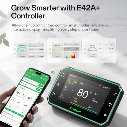 VIVOSUN GIY 5x5 Smart Grow Tent Kit WiFi-Integrated 750W LED Grow System - size: 60"x60"x80"