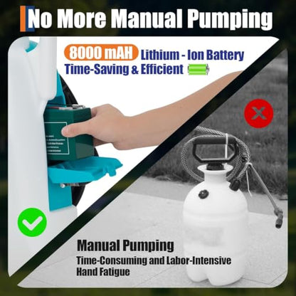 5.3 Gallon Wheeled Battery Sprayer, 12V 8Ah for Lawn & Garden - size: 5.3 Gal