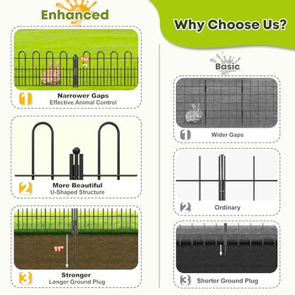 DurayLoly 10 Panels Garden Fence, 11.8" H 16.4ft Animal Barrier 1" Gaps - size: 10 Panels 11.81in (H) X 16.42ft (L)
