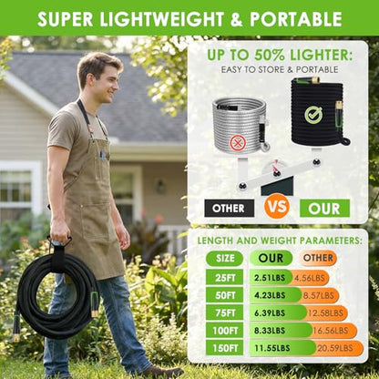 Non-Expanding Garden Hose 100 ft, 360° Anti-Kink Swivel Fittings - color: Black, size: 100ft