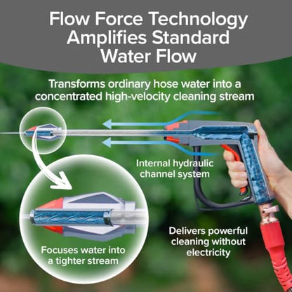 Pocket Hose Arrow Customizable Spray Nozzle, As Seen on TV