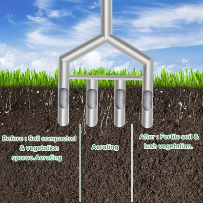 Manual Push Core Aerator Lawn Tool: Semi-Assembled Lawn Aerator