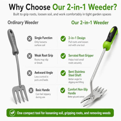 NWDEY 14 Inch Dual-Ended Hand Weeder, 4-Tine Fork & 2-Prong Root Puller