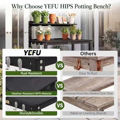 YEFU Potting Table, All-Weather Resistant,Black - color: Black, size: Classic
