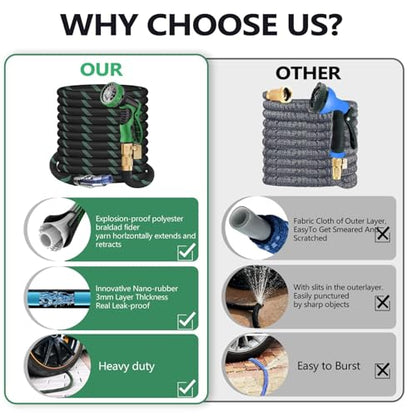 Upgraded 50FT Expanding Garden Hose with 10 Pattern Spray Nozzle