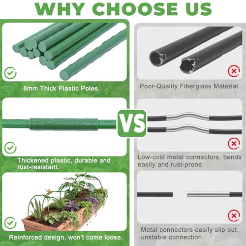 Upgraded Garden Shade Kit, 16.5x6.5FT Shade Cloth for Garden with 6 Poles, Clips and Gloves, Plant Shades for Outdoor Plants Provides 75% Heat Protection for Vegetables Greenhouse Garden Bed Shade - size: 6.6 x 16.6ft