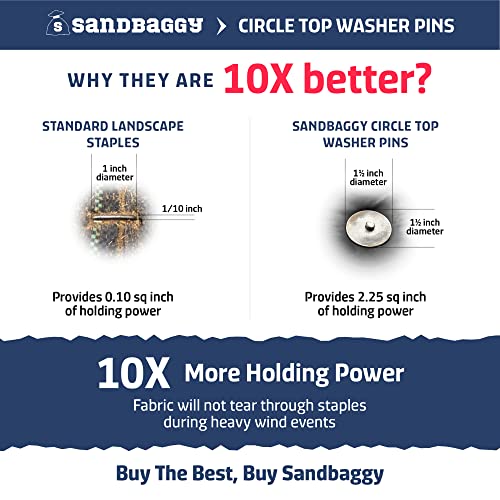 Sandbaggy 12 Inch Circle Top Pins | Industrial Grade 6 Gauge Steel | Great for Hard & Rocky Soil | Holds 10X Better | Landscape Staples SOD Garden Stakes Weed Barrier (12 Inch - 20 Pcs) - size: 12 Inch - 20 Pcs