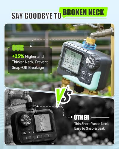 RAINPOINT 2027 V2 Upgrade 3 Zone Water Timer, Solid Brass Inlet & Outlet, IP65 Waterproof, 3 Independent Schedules, Rain Delay, Manual & Automatic Irrigation for Garden Yard Lawn Greenhouse - color: Dark Grey