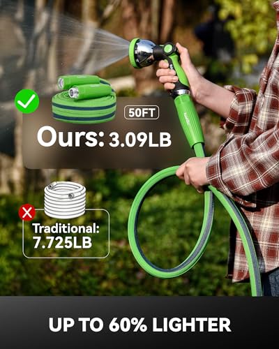 RAINPOINT Garden Hose 50FT with 10-Pattern Spray Nozzle, 60% Lighter Non-Expanding Water Hose with TPE Inner Tube, Ultra-Light Flexible Anti-Kink Hose, 800D Oxford Fabric, 450PSI Burst, 3/4" Fittings