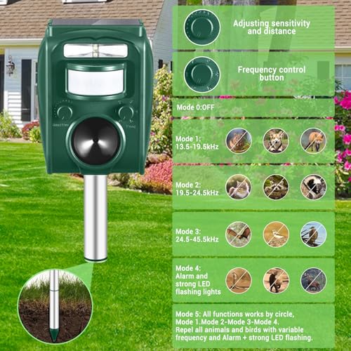 Solar Ultrasonic Animal Repellent Outdoor,Motion Detection & LED Flashing Strobes,Deer Repellent Devices Squirrel Cat Skunk Rabbit Raccoon Deterrent,Keep Critter Coyote Away Yard, Farm, Garden(Green)