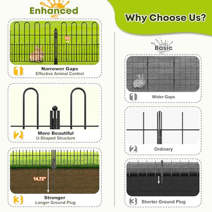 DurayLoly Garden Animal Barrier with Gate, 10 Panels 24" H Outdoor Fence - size: 10 Panels 24.01in (H) X 20ft (L)-With Gate