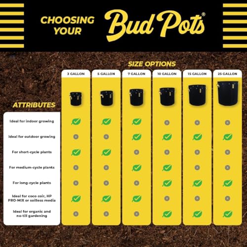 BudTrainer BudPots Grow Bags for Low Stress Training, 1 Gallon, 5-Pack, Tan - size: 1 Gallon