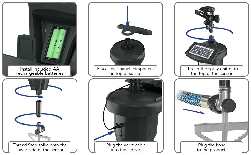 Motion Activated Sprinklers for Yard - Cat & Deer Repellent Devices, Raccoon & Dog Deterrent, Skunk & Cat Repellent for Yard, Scarecrows for Outside, Yard Maintenance Must Haves (2 Pack) - size: 1 Count (Pack of 2)