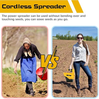 Rozlchar Power Spreader Compatible for Dewalt 20V/60V, Covers 5,000 sq. ft. - color: Yellow