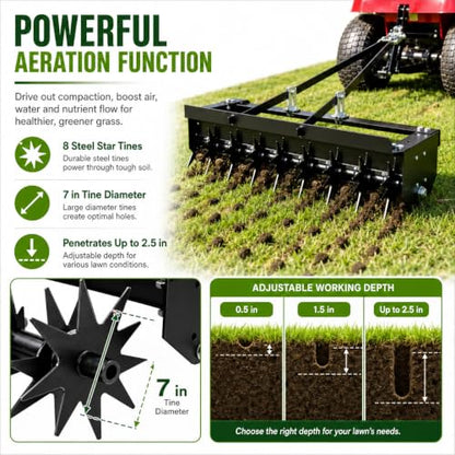 31-Inch Tow Behind Aerator for Lawn Tractors, ATVs, Yard and Garden