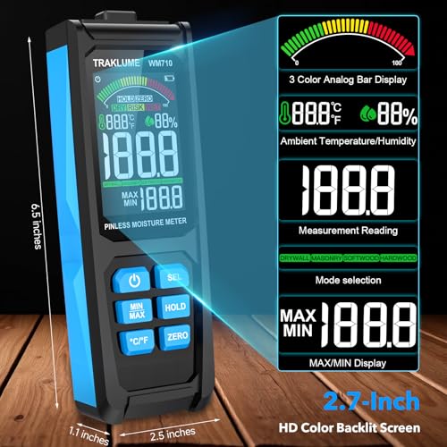 Moisture Meter for Wood Pinless Moisture Tester Firewood Moisture Reader