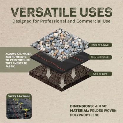 Dewitt UltraWeb 3000 Ground Cover Mat, 4 x 50 Feet, Folded, Black, Outdoor