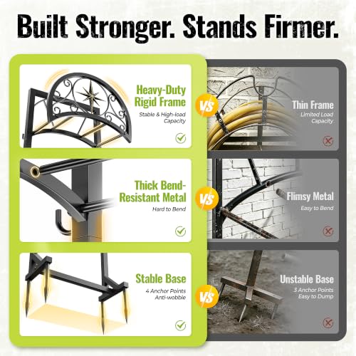 Garden Hose Holder 130FT Decorative Freestanding Water Hose Holder Storage with 4 Spikes for Outside
