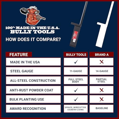 Bully Tools 11-Gauge Dibble Bar Tree Planting Tool, Rubber Grip T-Handle