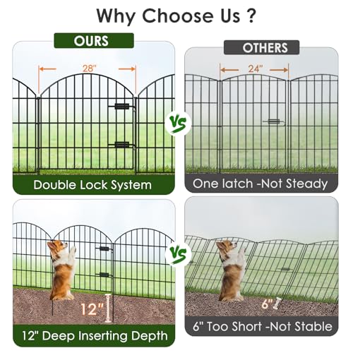Metal Garden Fence with Gate 28 in x 37.3 ft, Dog Fence Outdoor for Yard - size: 28"Hx37.3ft (Gate+15Panels)