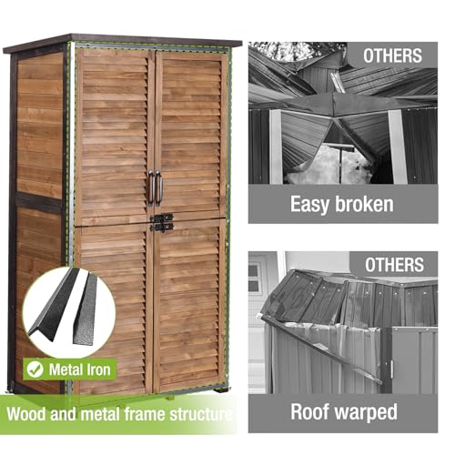 Outdoor Storage Shed with Adjustable Shelfs Tool Cabinet with Floor,Wooden Garden Shed for Backyard, Lawn, Patio Utility - size: 34"W Brown