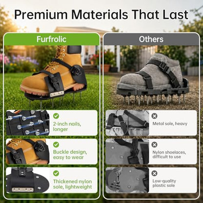 Lawn Aerator Shoes - 13 Pre-Installed 2-Inch Solid Metal Spikes, Aeration Shoes for Lawn, Lightweight Reinforced Nylon Sole, Quick-Release Buckles - color: Buckles