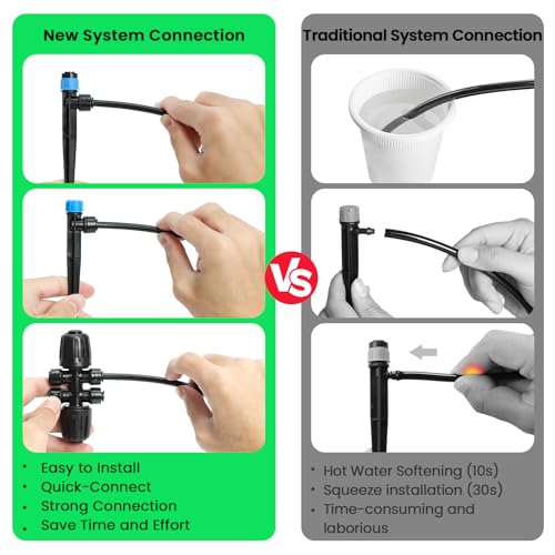 MIXC Drip Irrigation System,Quick Connector Garden Watering System Automatic Sprinkler System Kit for Lawn Raised Bed Greenhouse Plant Watering System (16FT Main Tube+ 79FT 1/4'' Tube) - size: 16FT Main tube+ 79FT 1/4'' tube