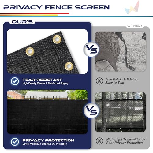 WINDSCREEN4LESS 6' x 2' Privacy Fence Screen in Black W/ Brass Grommet 85% Blockage Windscreen Outdoor Mesh Fencing Cover Netting 150GSM Fabric - Custom Size - color: Black, size: 6' x 2'