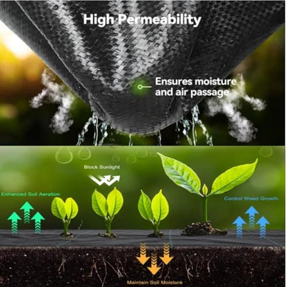 3FT x 100FT Weed Barrier Landscape Fabric (2 Pack 3x50FT) - Premium Heavy-Duty 3.2oz Gardening Weed Control Mat with 30 U-Shaped Securing Pegs - Ground Cover for Garden, Flower Bed, Yard - size: 3.2oz-2Pack 3FT x 50FT