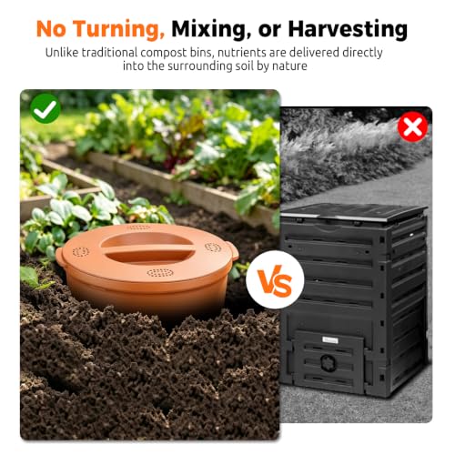 In-Ground Worm Compost Bin, 2 Pack 3.3 Gallon Worm Composter