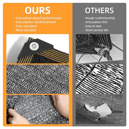 50% Shade Cloth for Garden, 6.5x10FT Black Mesh Tarp Net - color: Standard, size: 6.5FT x 10FT