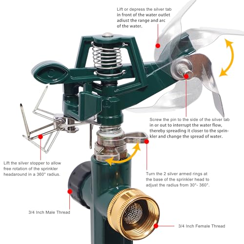 Biswing 2 Pack Impact Sprinkler Head on Metal Step Spike, Heavy Duty Zinc Alloy Lawn Sprinkler, Adjustable Coverage Nozzle on Sturdy Spike Base, 360 Degree Large Area Irrigation, Green - color: Green