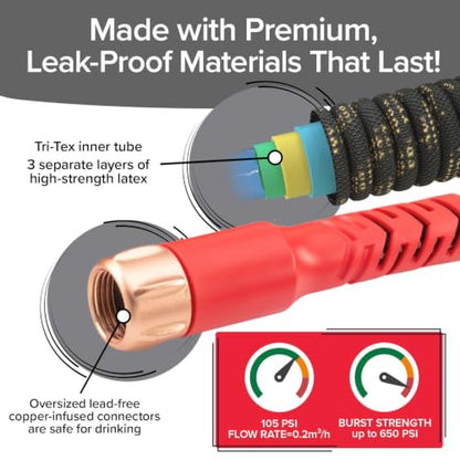Pocket Hose Copper Head 25 FT Expandable Garden Hose, Pocket Pivot, Nozzle